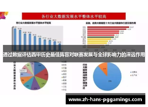 通过数据评估西甲历史最佳阵容对联赛发展与全球影响力的深远作用 通过数据评估西甲历史最佳阵容对联赛发展与全球影响力的深远作用