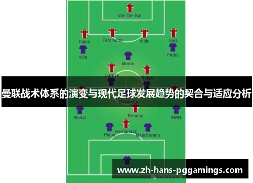 曼联战术体系的演变与现代足球发展趋势的契合与适应分析 曼联战术体系的演变与现代足球发展趋势的契合与适应分析