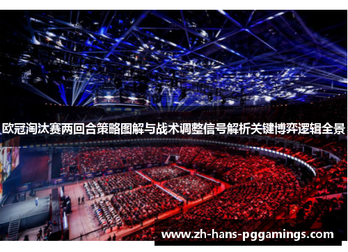 欧冠淘汰赛两回合策略图解与战术调整信号解析关键博弈逻辑全景 欧冠淘汰赛两回合策略图解与战术调整信号解析关键博弈逻辑全景