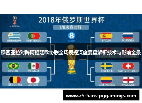 穆西亚拉对阵阿根廷欧协联全场表现深度复盘解析技术与影响全景